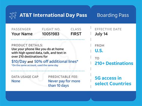 att international day pass